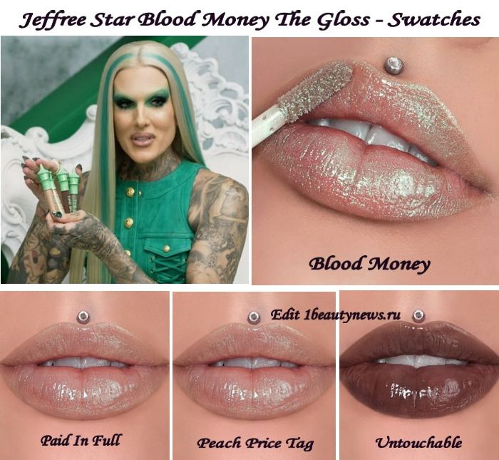 The Gloss Paid in Full Jeffree Stars Cosmetics